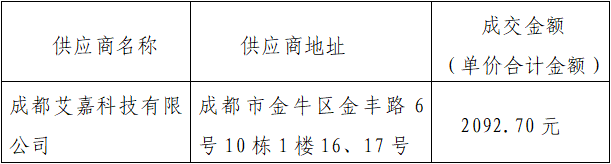 3.png 3.png
