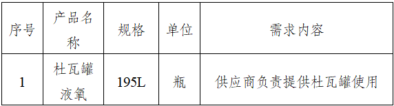 cf4573abd5fc3f748f3322a80413f1ae.png